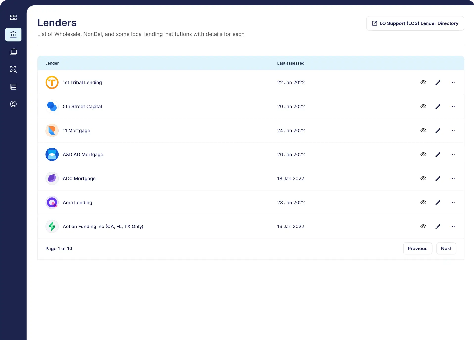 Mtg Broker Dashboard